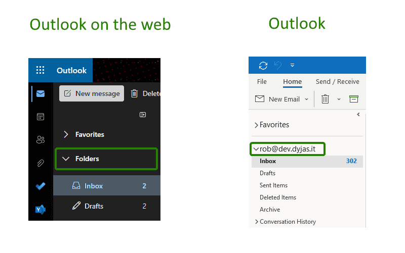 Root folder in Outlook on the web and Outlook